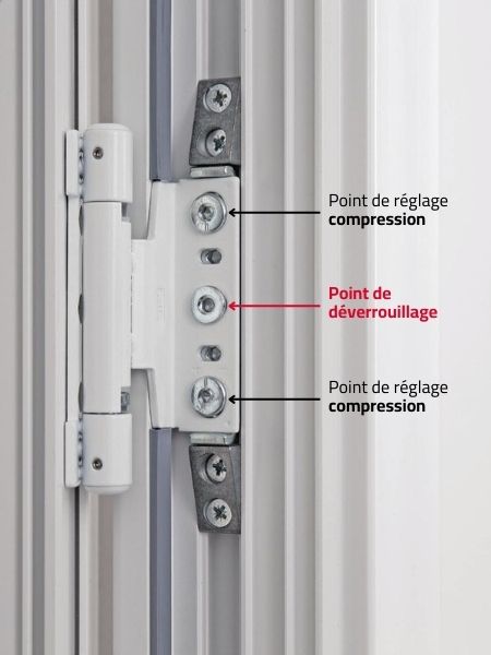 réglage compression fiche sfs porte d'entrée