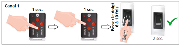 programmation-canal-invite-lecteur-dempreinte