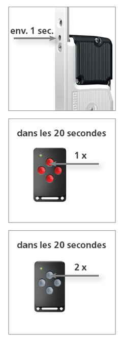 schéma programmation carte main libre zilten