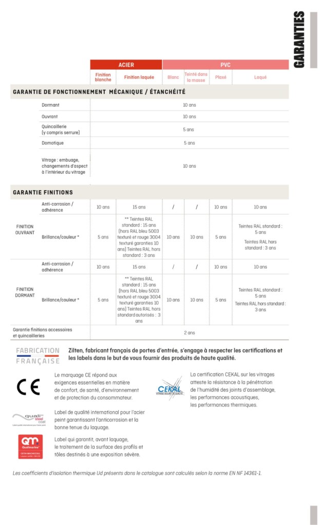 garanties zilten 2026 (2)